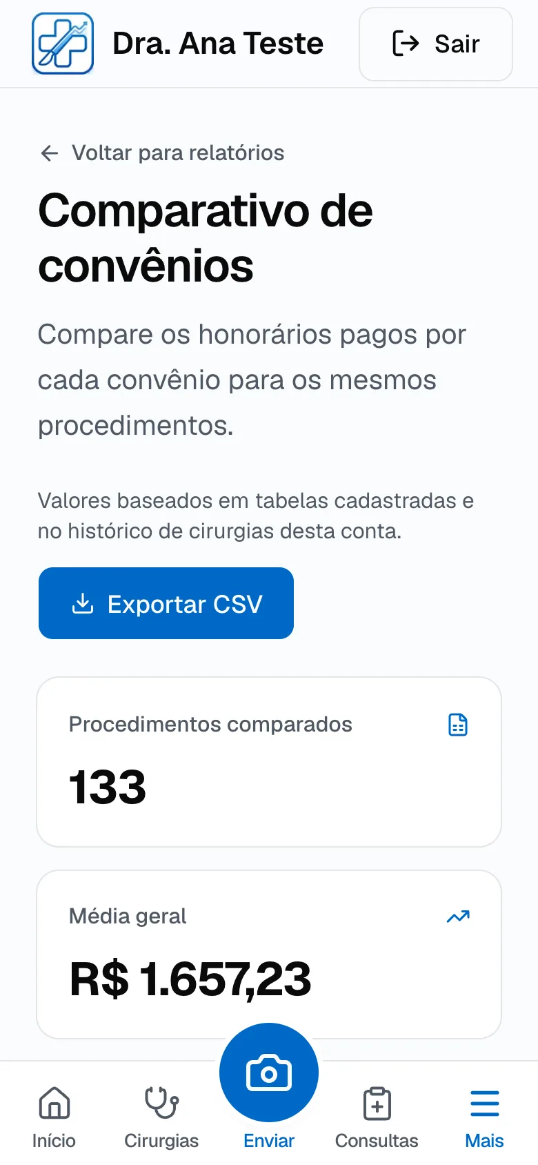 Relatório Comparativo de convênios com procedimentos comparados, média geral e o botão Exportar CSV